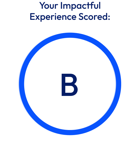 Advanced AI-driven scoring